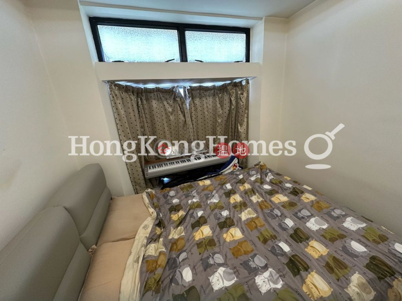 Panorama Gardens | Unknown | Residential | Sales Listings HK$ 9.8M