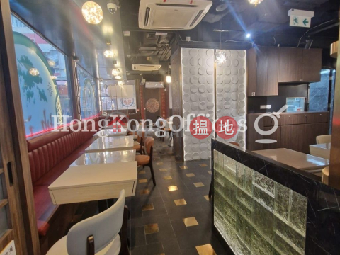 厚福樓寫字樓租單位出租, 厚福樓 Hau Fook Mansion | 油尖旺 (HKO-87984-AMHR)_0
