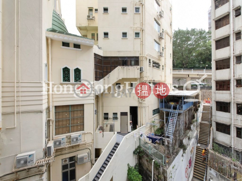 1 Bed Unit for Rent at High West, High West 曉譽 | Western District (Proway-LID143562R)_0