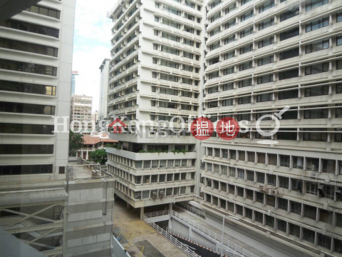 Office Unit for Rent at Ocean Centre, Ocean Centre 海洋中心 | Yau Tsim Mong (HKO-4312-ABFR)_0