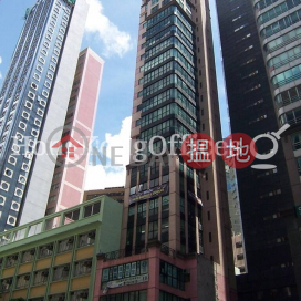 Office Unit for Rent at Po Wah Commercial Centre