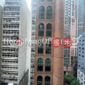 Office Unit for Rent at Golden Sun Centre