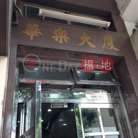 Wah Lok Building,Mong Kok, Kowloon