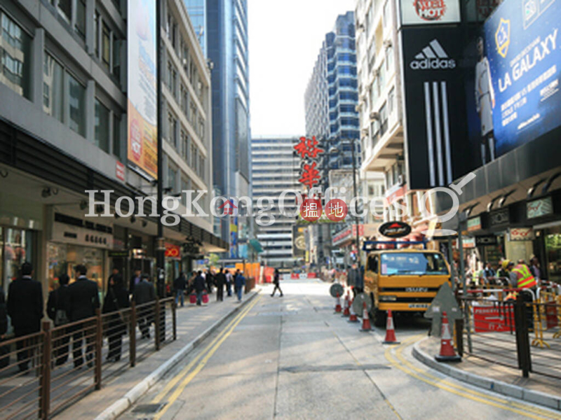 新聲大廈 寫字樓租單位出租|油尖旺新聲大廈 (Sands Building)出租樓盤 (HKO-12132-AEHR)