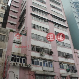 Acro Industrial Building,To Kwa Wan, Kowloon