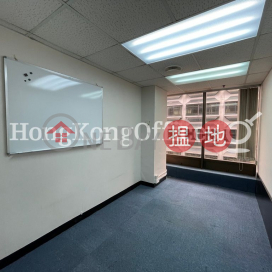 Office Unit for Rent at New Mandarin Plaza Tower B