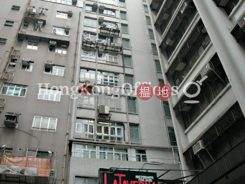 Office Unit for Rent at Daily House, Daily House 海利行 | Yau Tsim Mong (HKO-80397-AGHR)_0