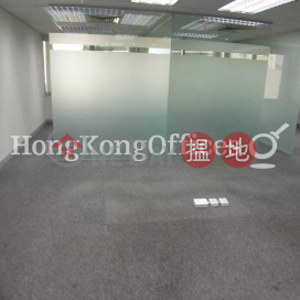 Office Unit for Rent at Concordia Plaza, Concordia Plaza 康宏廣場 | Yau Tsim Mong (HKO-11040-ADHR)_0