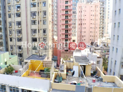 1 Bed Unit at Kam Shing Building | For Sale | Kam Shing Building 金勝大廈 _0
