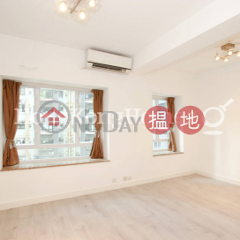 1 Bed Unit for Rent at Maxluck Court, Maxluck Court 美樂閣 | Western District (Proway-LID84835R)_0