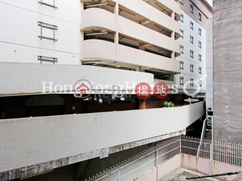 1 Bed Unit for Rent at Ivory Court, Ivory Court 華麗閣 | Western District (Proway-LID92700R)_0