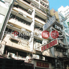 Office Unit for Rent at Khuan Ying Commercial Building