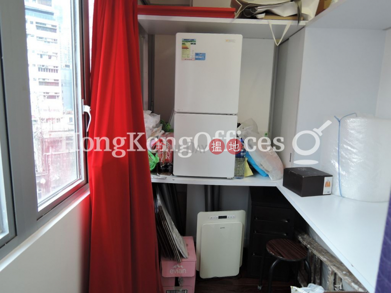 HK$ 30,000/ month Parekh House Central District, Office Unit for Rent at Parekh House