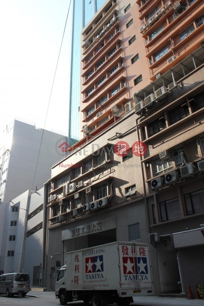 Cheung Kong Factory Building (長江工廠大廈),Cheung Sha Wan | ()(3)