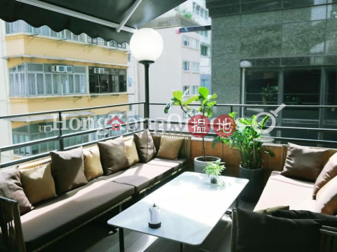 Office Unit for Rent at Prosperous Commercial Building | Prosperous Commercial Building 富盛商業大廈 _0