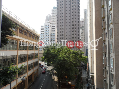2 Bedroom Unit at Manifold Court | For Sale | Manifold Court 萬林閣 _0