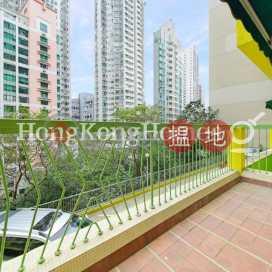 1 Bed Unit for Rent at Panorama