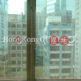 Office Unit for Rent at Unicorn Trade Centre