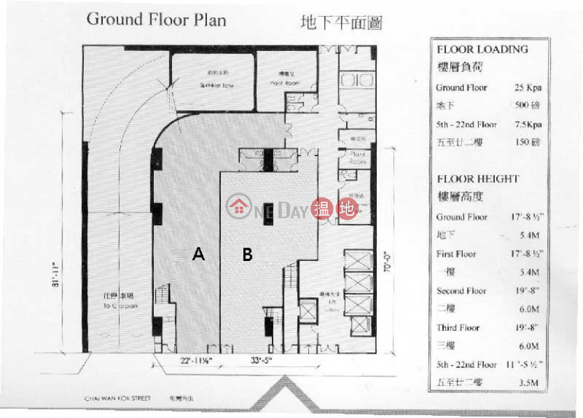 A rare land factory in Tsuen Wan *for rent* Inquiry **9808 4388*Miss To