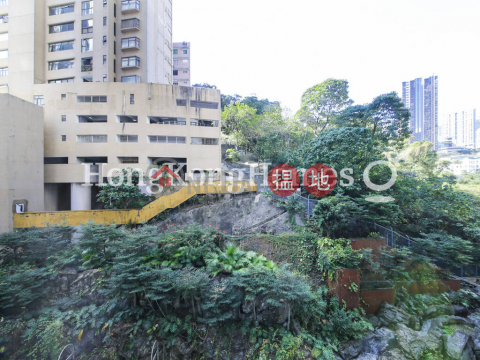 2 Bedroom Unit for Rent at Star Crest, Star Crest 星域軒 | Wan Chai District (Proway-LID23317R)_0