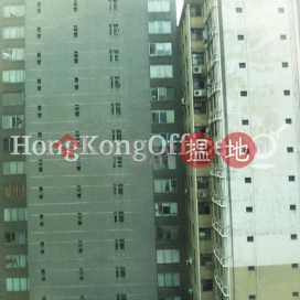 Office Unit for Rent at Redana Centre