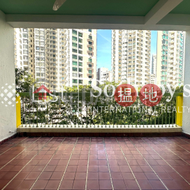 Property for Rent at Panorama with 2 Bedrooms