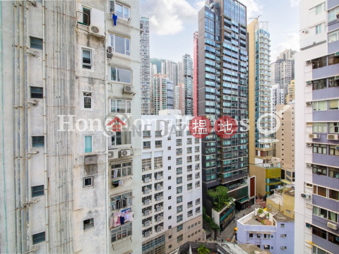 1 Bed Unit for Rent at The Unit Soho, The Unit Soho 奧卑利街28號 | Central District (Proway-LID200767R)_0