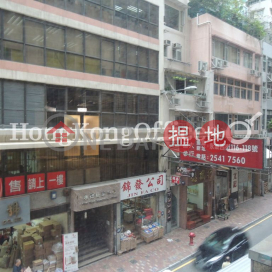 Office Unit at Nam Wo Hong Building | For Sale