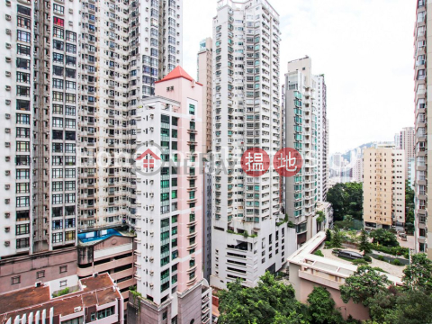 全景大廈兩房一廳單位出租, 全景大廈 Panorama | 西區 (Proway-LID159139R)_0