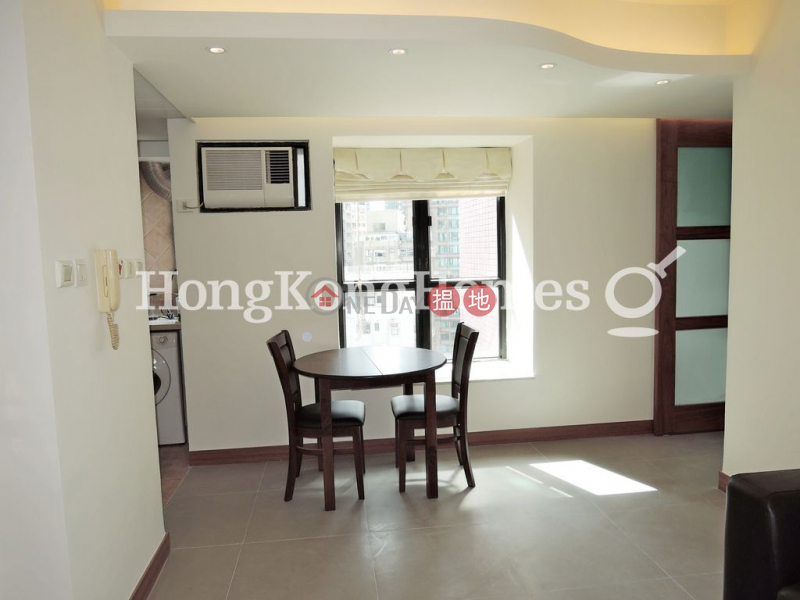Scenic Rise Unknown | Residential, Sales Listings HK$ 11.2M