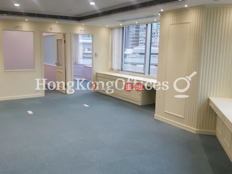 Office Unit for Rent at Concordia Plaza, Concordia Plaza 康宏廣場 Rental Listings | Yau Tsim Mong (HKO-20107-AEHR)