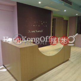 Office Unit for Rent at Eubank Plaza