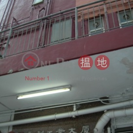 旺角永利工廈交通方便, 永利工業大廈 Wing Lee Factory Building | 油尖旺 (KITTY-0626113192)_0