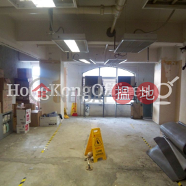 Office Unit for Rent at Kai Tak Commercial Building