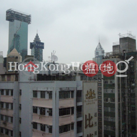 駿逸峰兩房一廳單位出租, 駿逸峰 The Morrison | 灣仔區 (Proway-LID69542R)_0