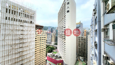 Generous 2 bedroom on high floor | For Sale | Pearl City Mansion 珠城大廈 _0
