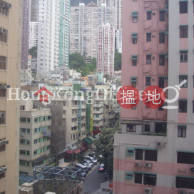 Office Unit for Rent at Nan Dao Commercial Building