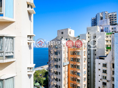 太生大廈三房兩廳單位出售, 太生大廈 Tai Sang Building | 西區 (Proway-LID115593S)_0