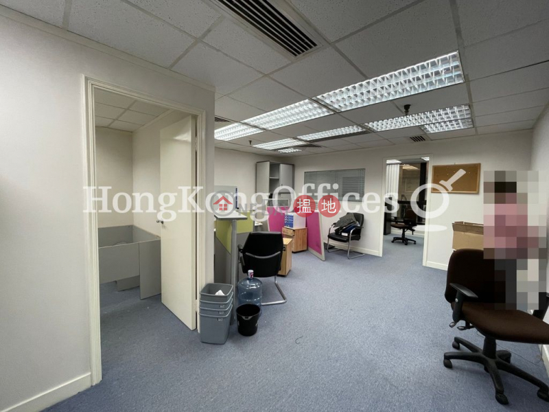 Office Unit for Rent at Wing Kwok Centre | 174-184 Woosung Street | Yau Tsim Mong | Hong Kong Rental, HK$ 24,482/ month