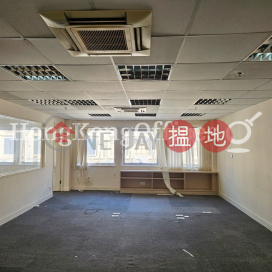 Office Unit for Rent at Star House