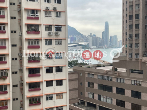 Industrial Unit for Rent at Sea View Estate | Sea View Estate 海景大廈 _0