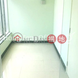 Office Unit for Rent at Teda Building