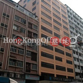 Industrial Unit for Rent at Tungtex Building