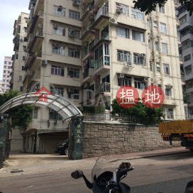 Block A Mandarin Building,Cha Liu Au, Kowloon
