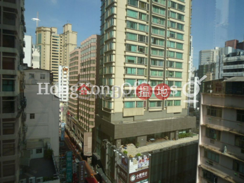 Office Unit for Rent at Mira Place 1, Mira Place 1 美麗華廣場一期 | Yau Tsim Mong (HKO-63818-ABHR)_0