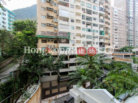 2 Bedroom Unit for Rent at Tycoon Court, Tycoon Court 麗豪閣 | Western District (Proway-LID30707R)_0