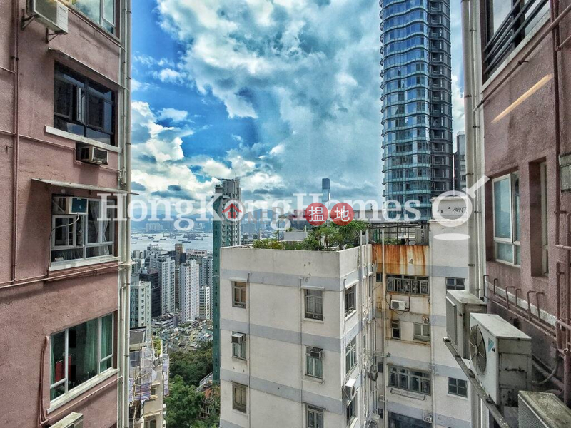 Merry Court Unknown | Residential, Sales Listings | HK$ 19.5M