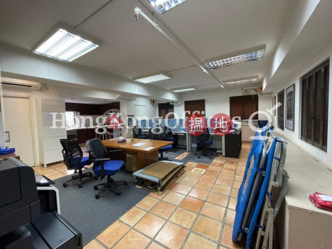 Office Unit for Rent at Kingdom Power Commercial Building | Kingdom Power Commercial Building 帝權商業大樓 _0