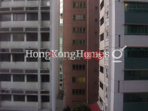 凱譽兩房一廳單位出租, 凱譽 Harbour Pinnacle | 油尖旺 (Proway-LID13336R)_0