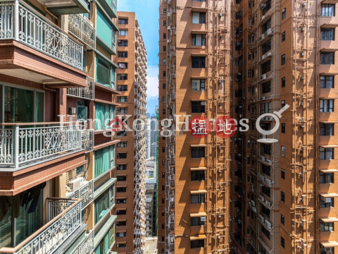 柏道2號兩房一廳單位出租, 柏道2號 2 Park Road | 西區 (Proway-LID19059R)_0
